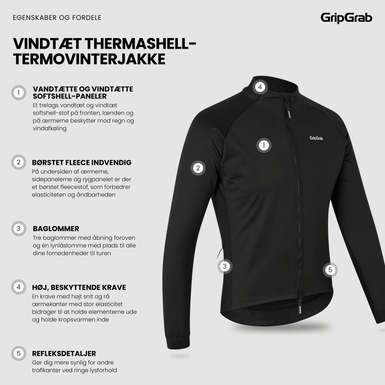 GripGrab Vindt&aelig;t PACR-termovinterjakke