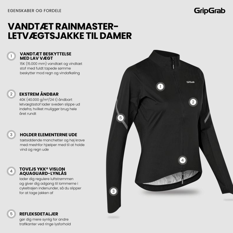 GripGrab Vandt&aelig;t PACR-letv&aelig;gtsjakke til damer