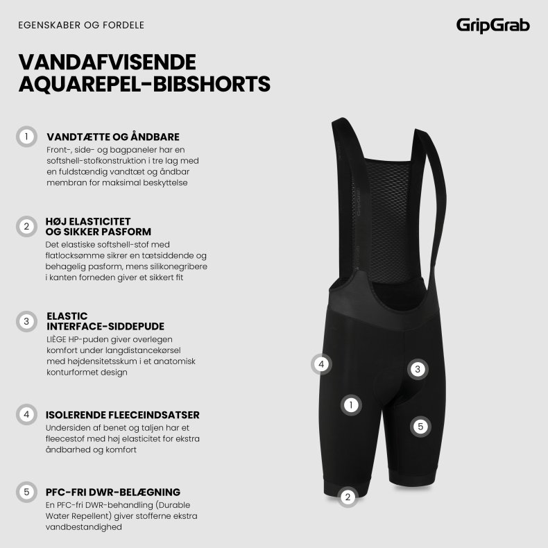 GripGrab Vandafvisende AquaRepel-bibshorts