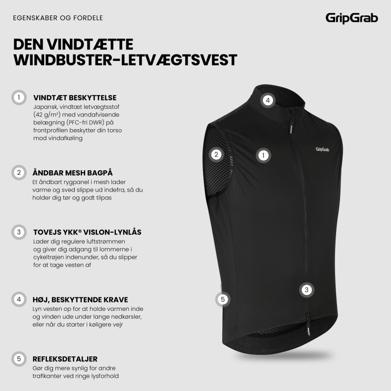 GripGrab PACR vindt&aelig;t letv&aelig;gtsvest