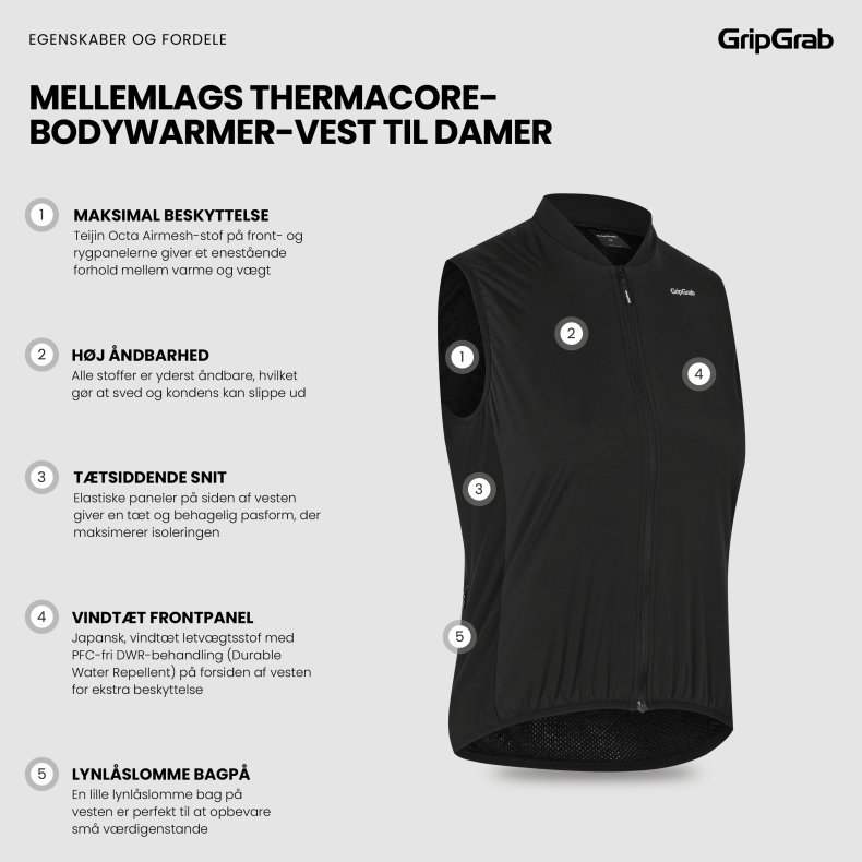 GripGrab PACR isoleret mellemlagsvest til damer