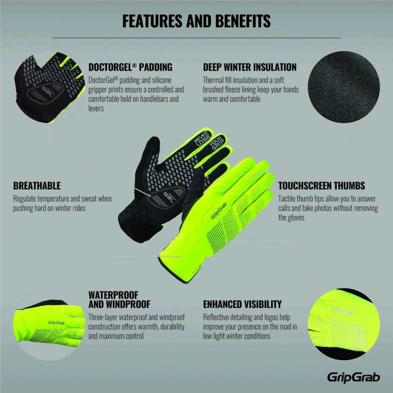 GripGrab Handske Vinter Ride Waterproof HI-Vis XXL