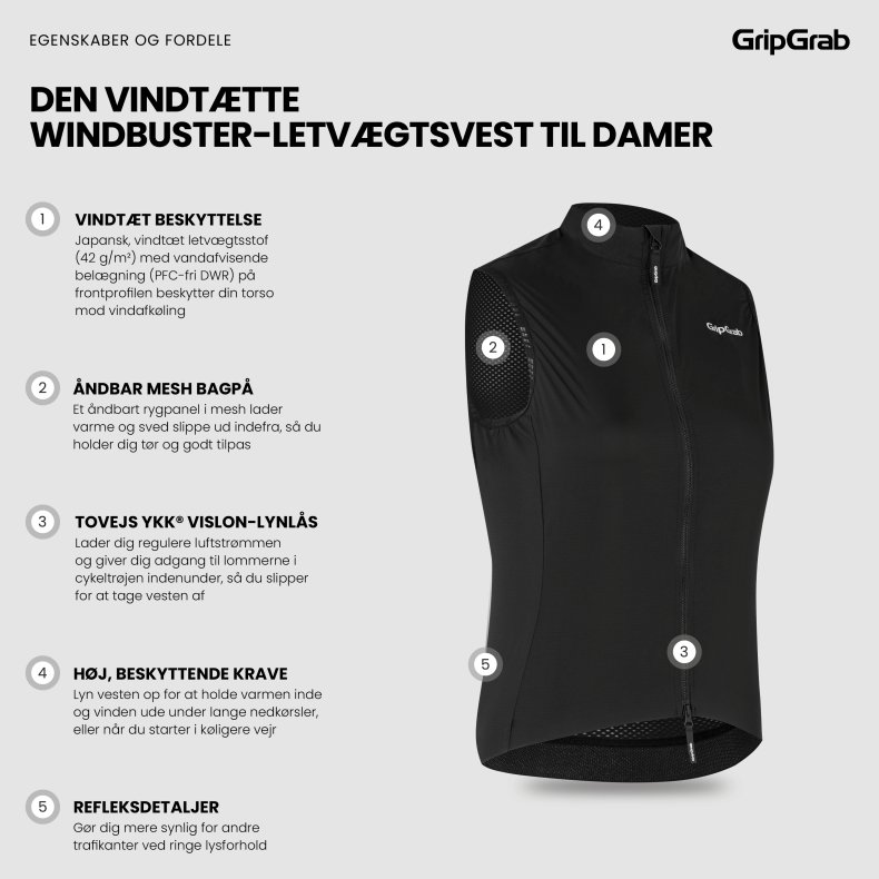 GripGrab PACR vindt&aelig;t letv&aelig;gtsvest til damer