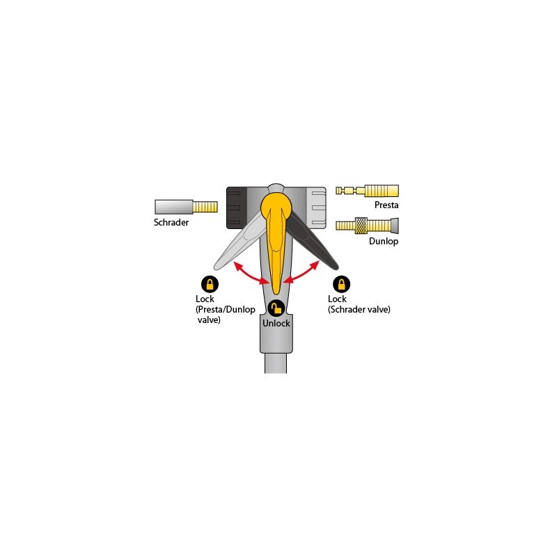 Topeak Fodpumpe Joe Blow Max HP 160 psi / 11 bar R&oslash;d