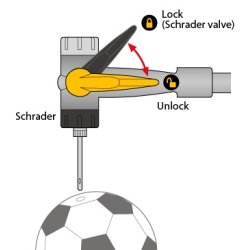 Topeak Fodpumpe Joe Blow Max HP 160 psi / 11 bar R&oslash;d